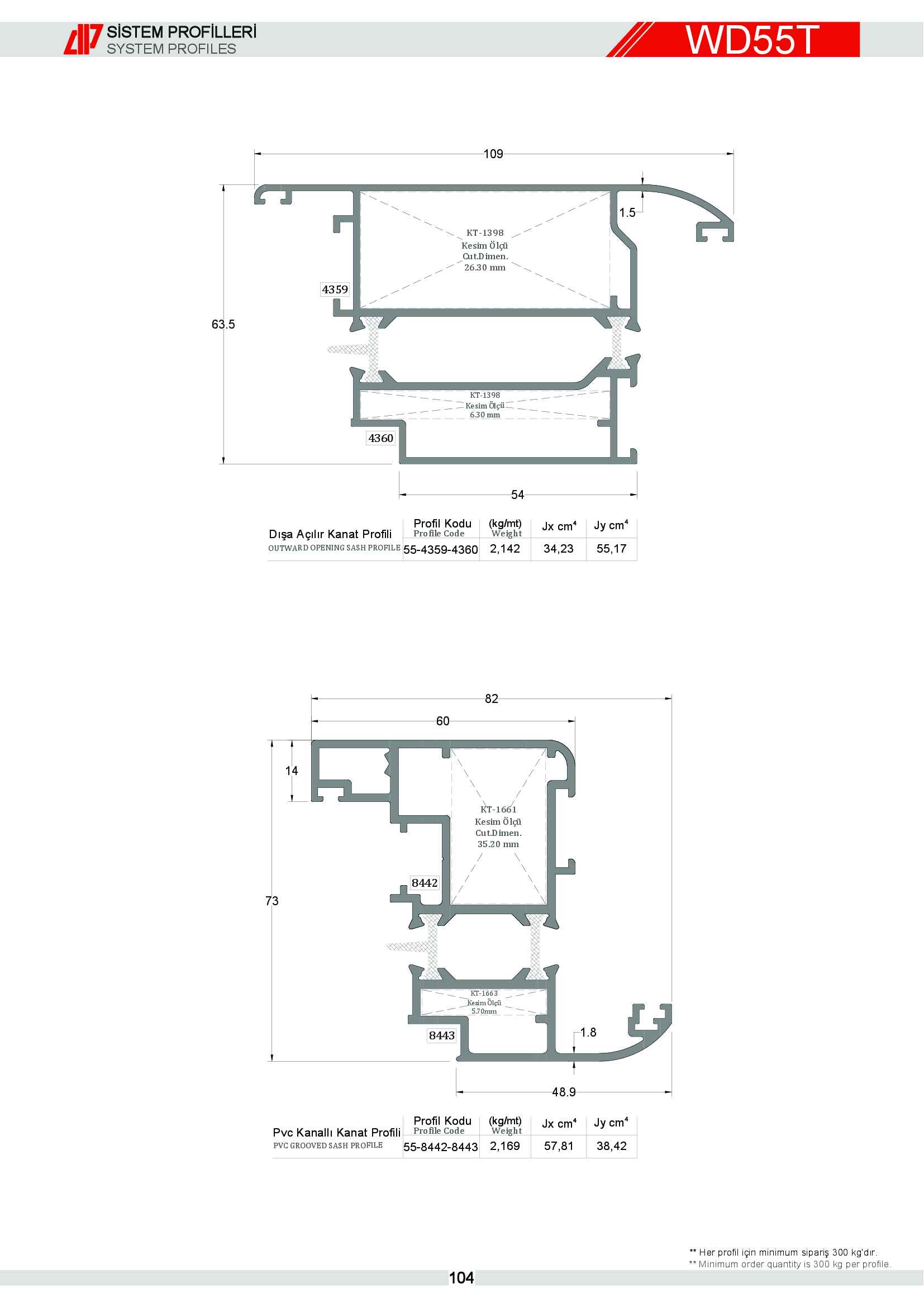S 55 Yalıtımlı Alüminyum 32
